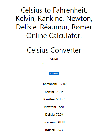 Celsius to Fahrenheit Converter